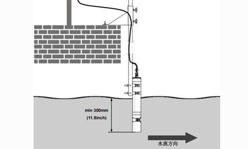 光譜法臭氧分析儀垂直安裝方式
