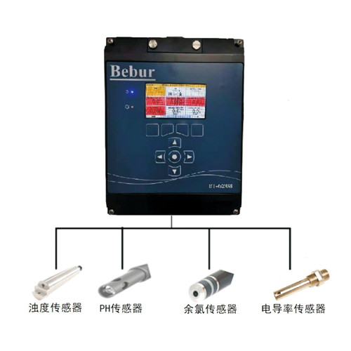 常規五參數水質分析儀